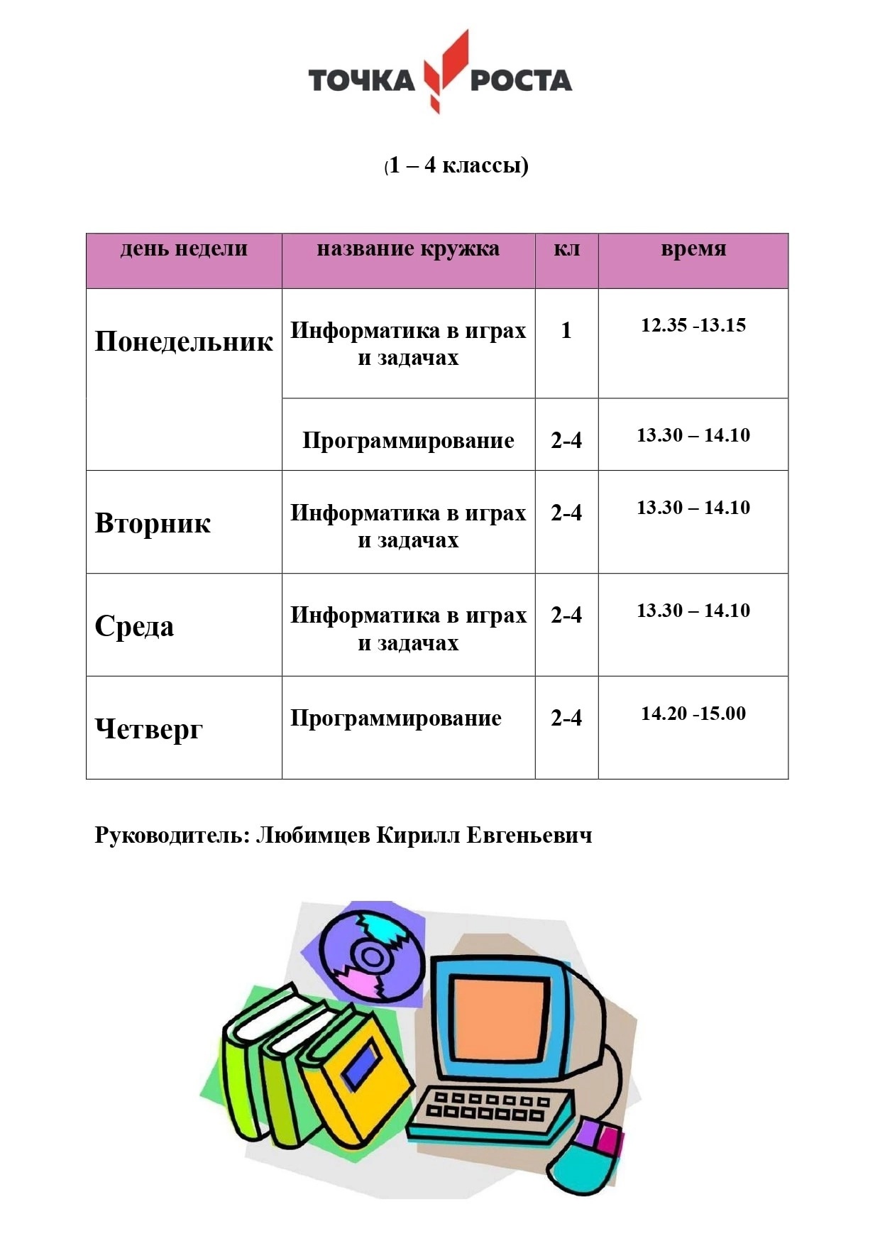 Точка роста: полезный материал 2.